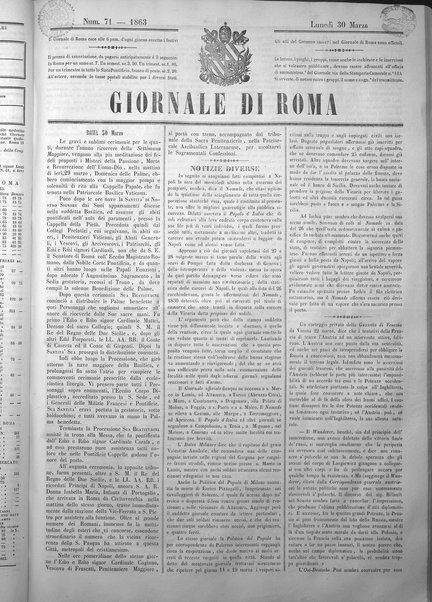 Giornale di Roma