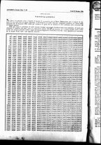 giornale/UBO3917275/1864/Dicembre/76