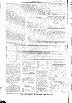 giornale/UBO3917275/1865/Aprile/74
