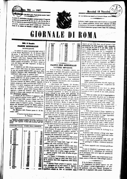 Giornale di Roma