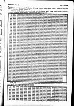 giornale/UBO3917275/1868/Agosto/32