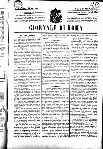 Giornale di Roma