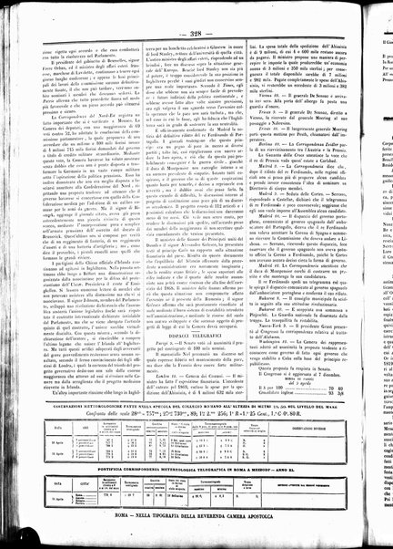 Giornale di Roma