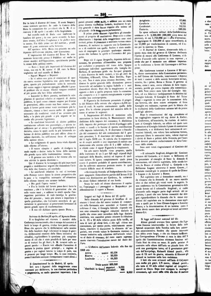 Giornale di Roma