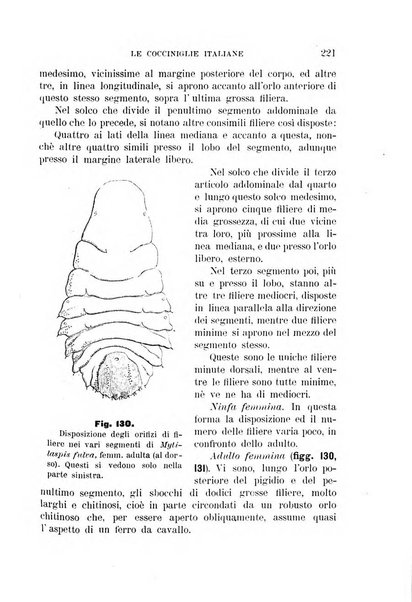 Rivista di patologia vegetale