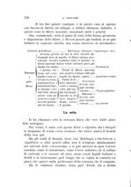 giornale/UFI0011617/1895-1896/unico/00000246