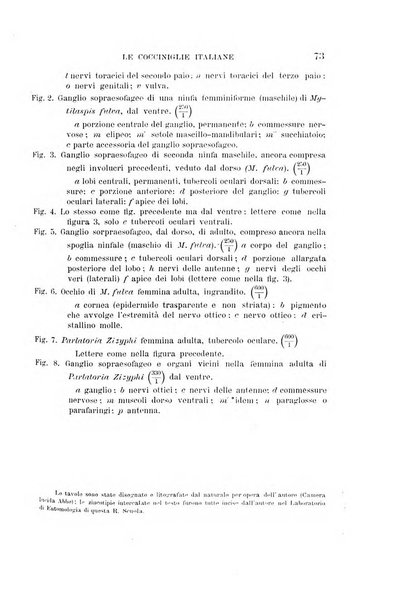 Rivista di patologia vegetale