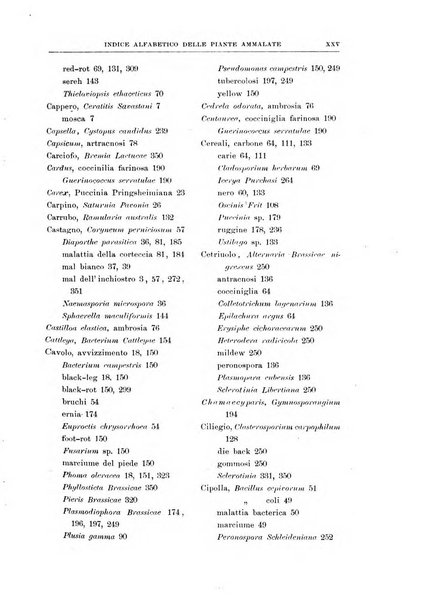 Rivista di patologia vegetale