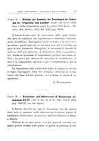 giornale/UFI0011617/1911-1912/unico/00000157