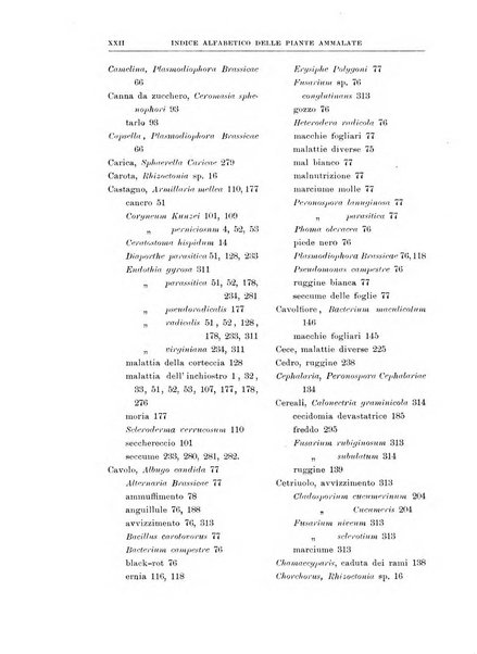 Rivista di patologia vegetale