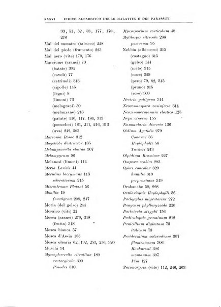 Rivista di patologia vegetale