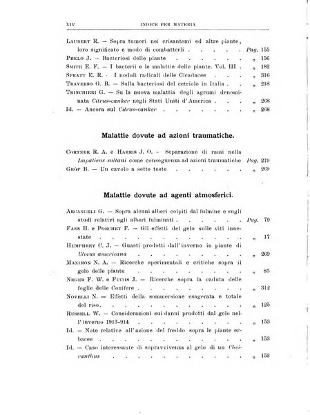 Rivista di patologia vegetale