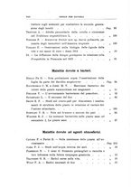 giornale/UFI0011617/1916/unico/00000012