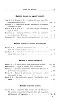 giornale/UFI0011617/1916/unico/00000013