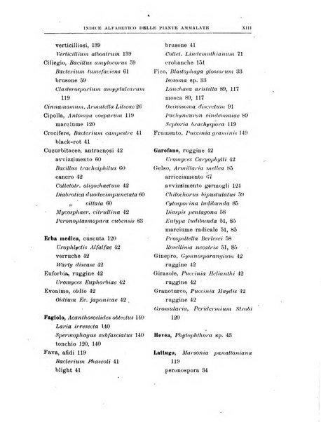 Rivista di patologia vegetale