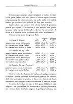 giornale/UFI0011617/1917-1919/unico/00000179