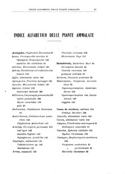 Rivista di patologia vegetale