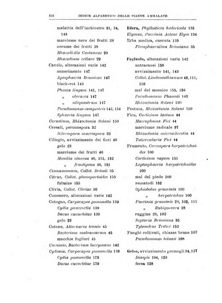 Rivista di patologia vegetale