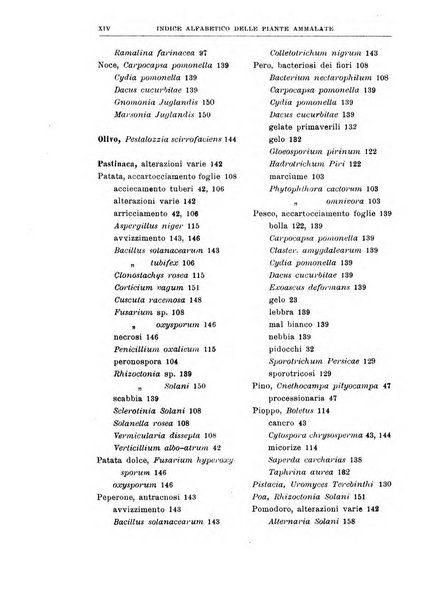 Rivista di patologia vegetale