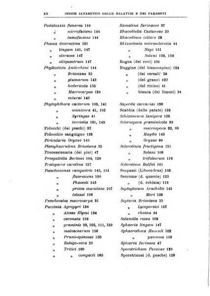 Rivista di patologia vegetale