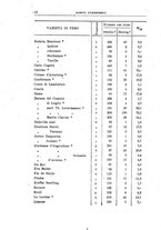 giornale/UFI0011617/1919-1920/unico/00000048