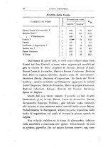 giornale/UFI0011617/1919-1920/unico/00000050