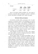 giornale/UFI0011617/1919-1920/unico/00000104