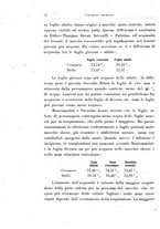 giornale/UFI0011617/1919-1920/unico/00000108