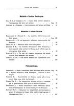 giornale/UFI0011617/1920-1921/unico/00000015