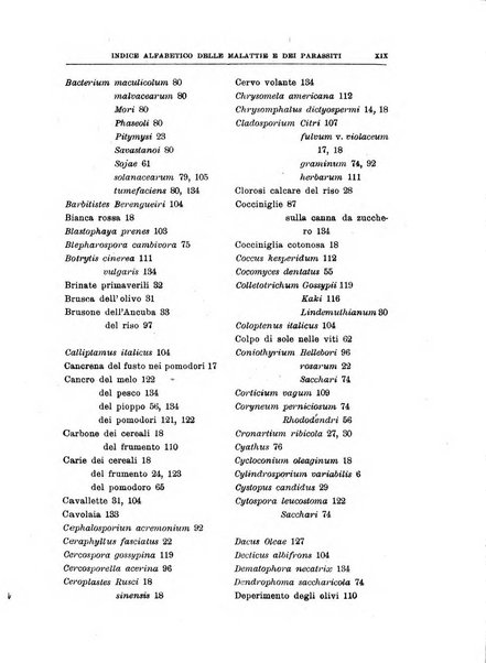 Rivista di patologia vegetale