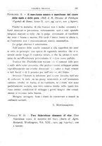giornale/UFI0011617/1920-1921/unico/00000179