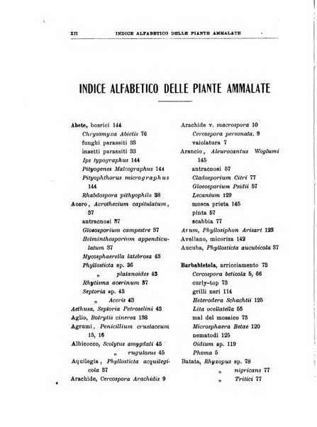 Rivista di patologia vegetale