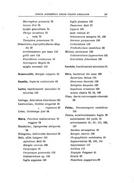 Rivista di patologia vegetale