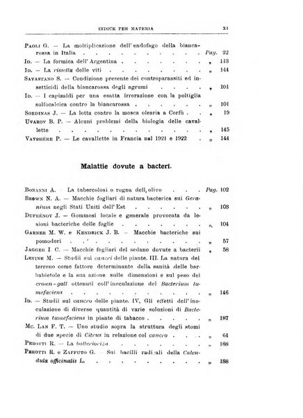 Rivista di patologia vegetale