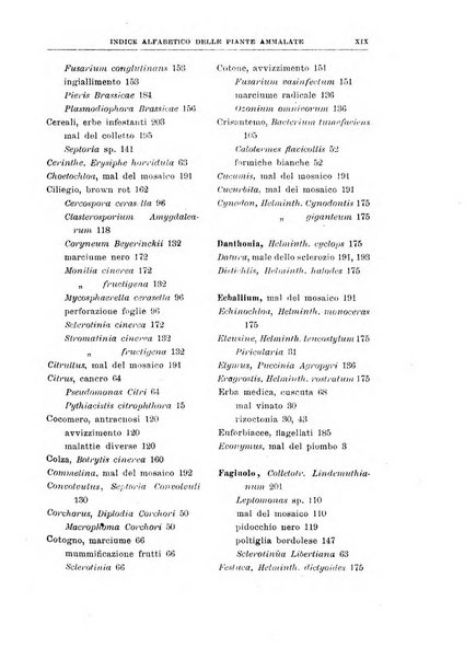 Rivista di patologia vegetale