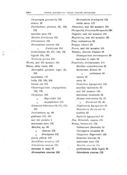 Rivista di patologia vegetale