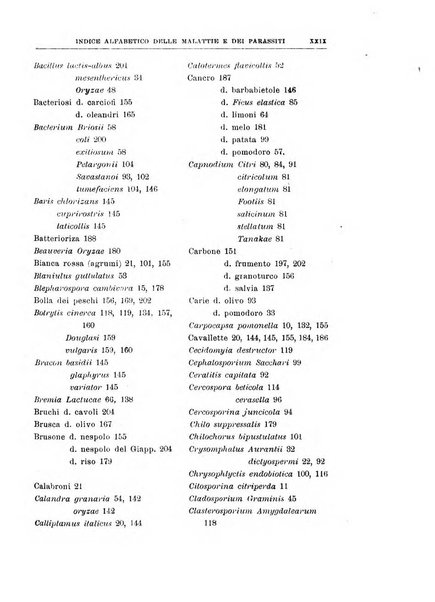 Rivista di patologia vegetale