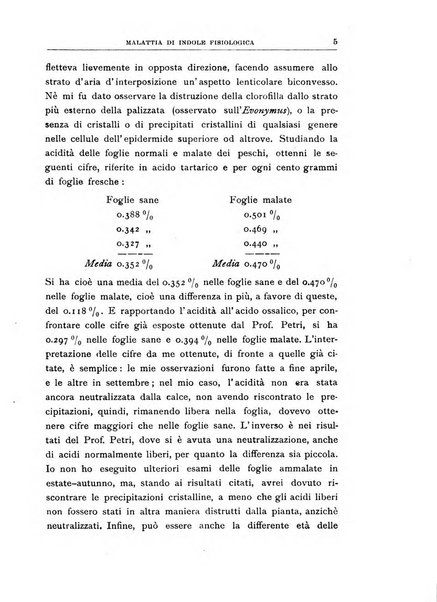 Rivista di patologia vegetale