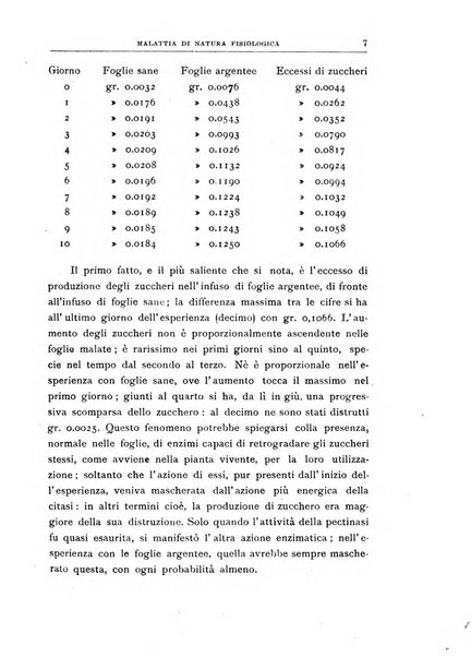 Rivista di patologia vegetale