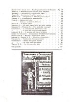 giornale/UFI0011617/1923/unico/00000126