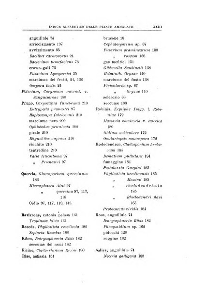 Rivista di patologia vegetale