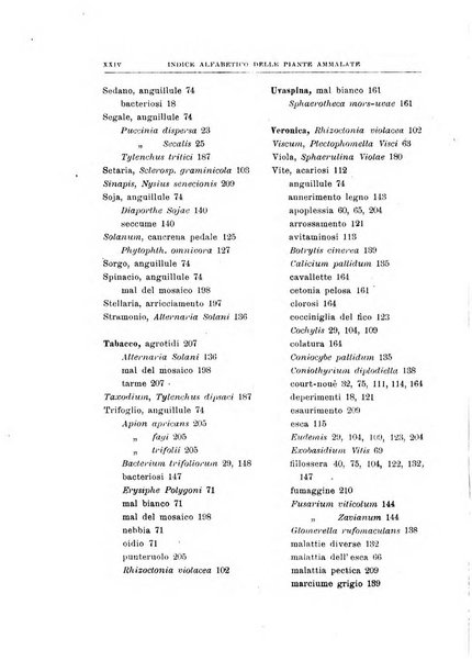 Rivista di patologia vegetale