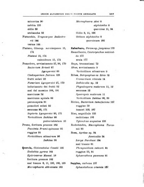 Rivista di patologia vegetale