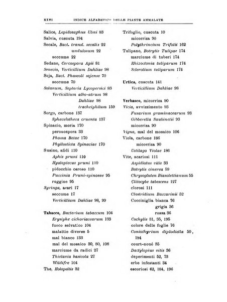 Rivista di patologia vegetale