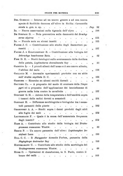 Rivista di patologia vegetale