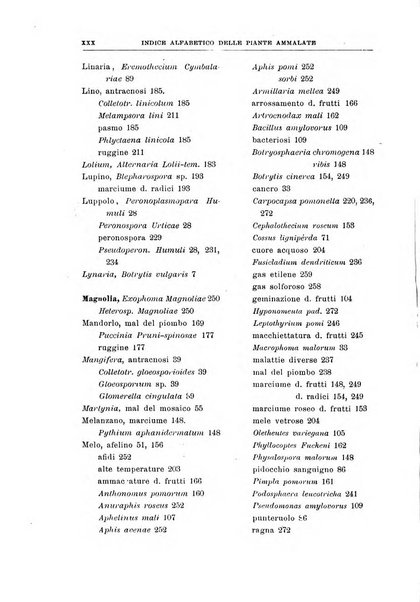 Rivista di patologia vegetale