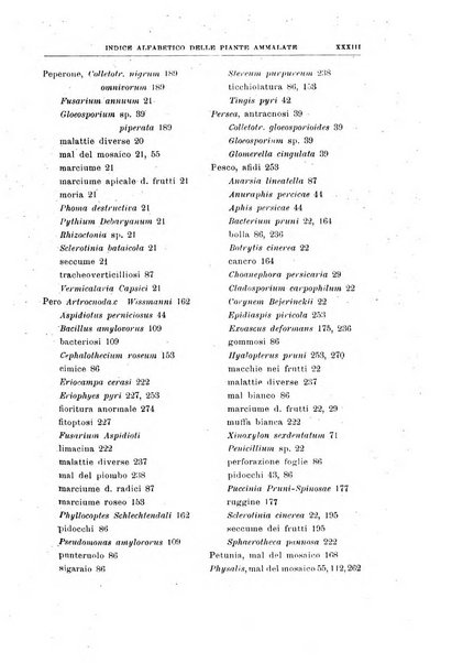 Rivista di patologia vegetale