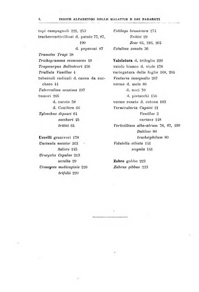 Rivista di patologia vegetale