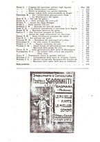 giornale/UFI0011617/1926/unico/00000260