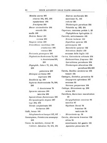 Rivista di patologia vegetale